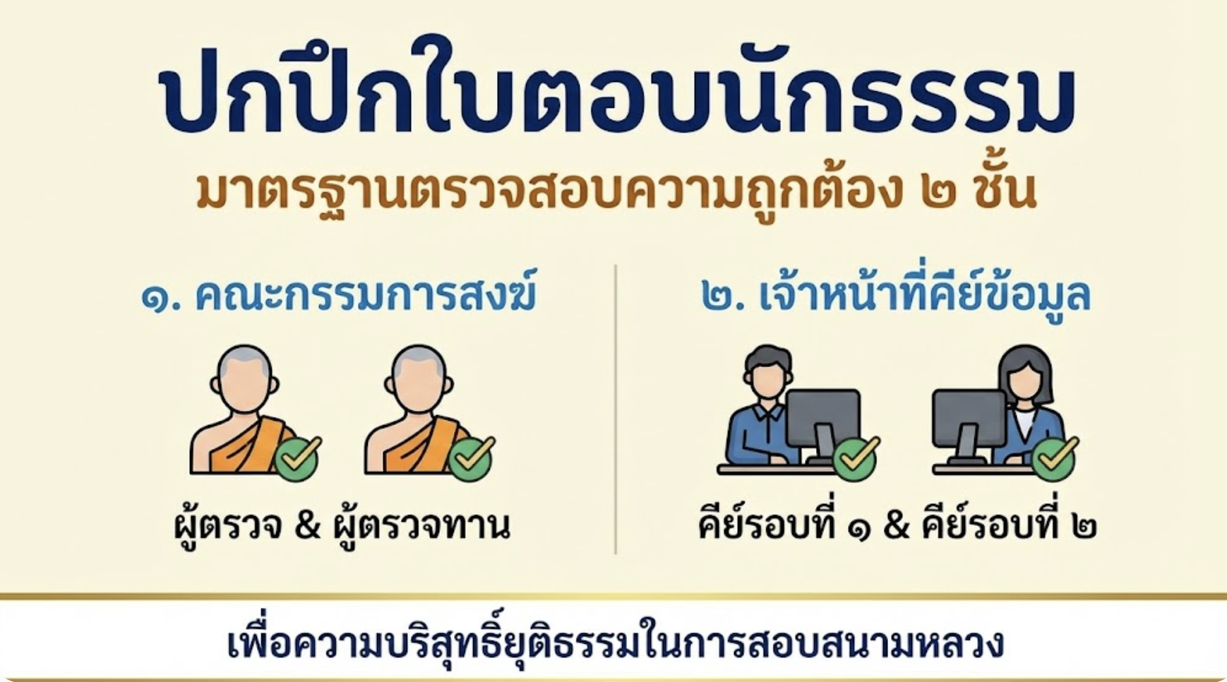 ปกปึกใบตอบนักธรรม