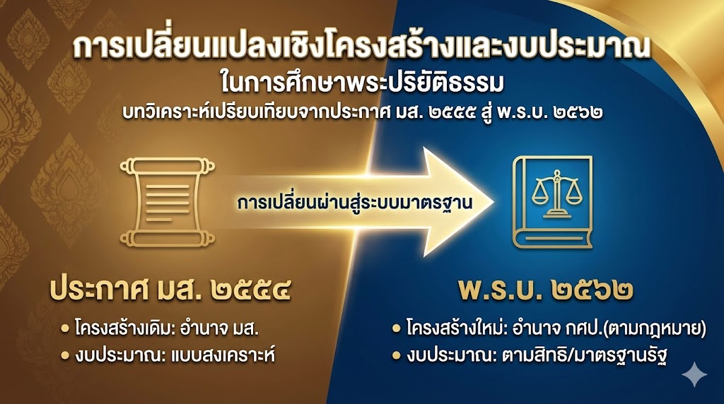 กลไก