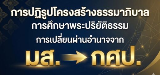 การปฏิรูป-โครงสร้าง