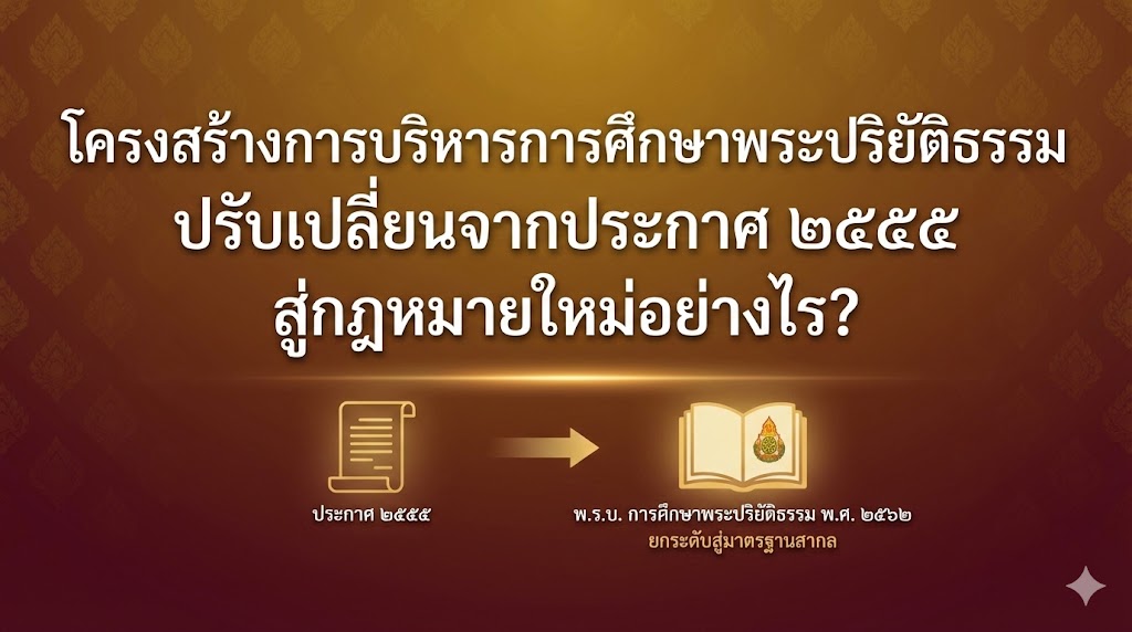 โครงสร้างการบริหารการศึกษาพระปริยัติธรรมปรับเปลี่ยนจากประกาศ ๒๕๕๕ สู่กฎหมายใหม่อย่างไร?