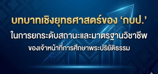 บทบาทเชิงยุทธศาสตร-