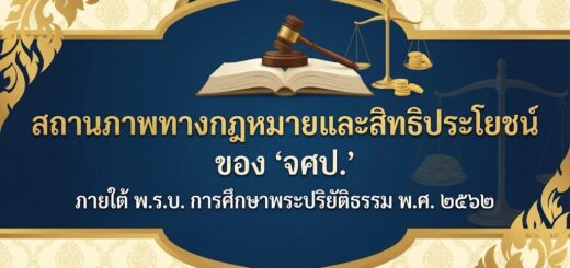 สถานภาพทางกฎหมาย