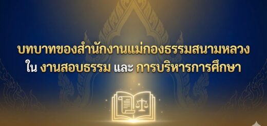 สำนักงานแม่กองธรรม